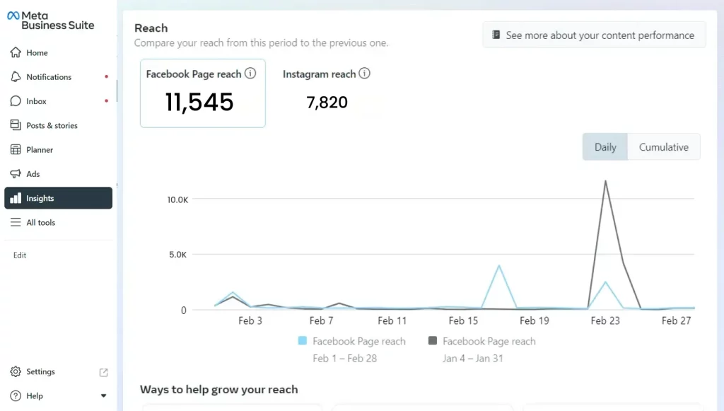 Facebook insights