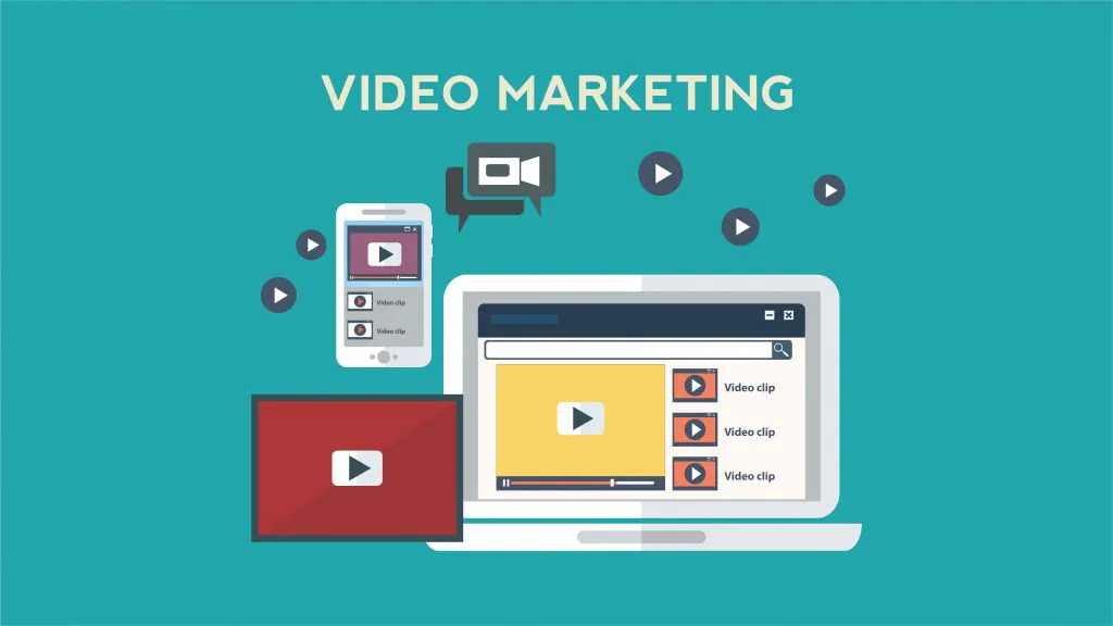 Guide to video marketing as twitter marketing by recurpost as best  social media scheduler