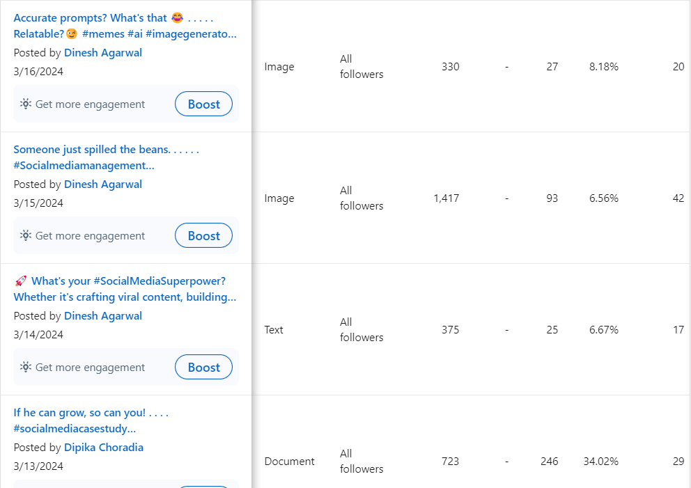 Iterating Your Strategy