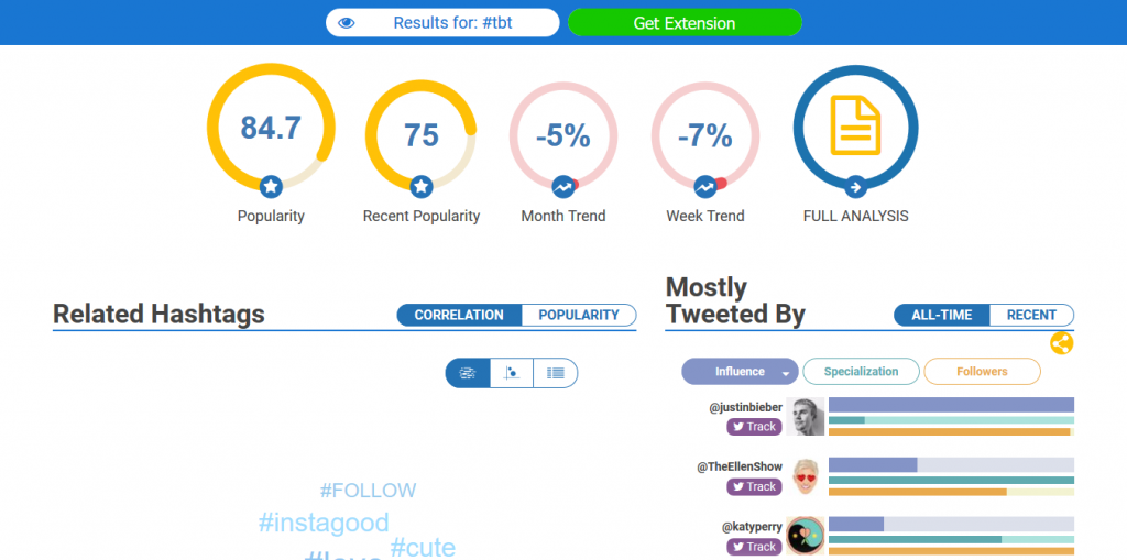 Hashtagify instagram tool by recurpost as best social media scheduler