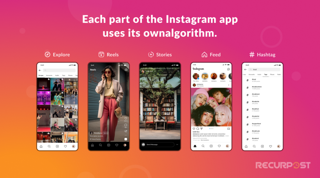 how-instagram-algorithm-works-in-2024