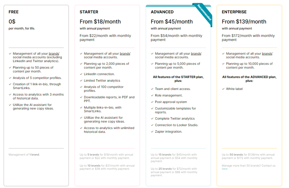 Metricool Pricing