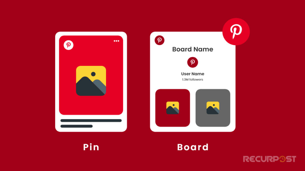 Pinterest Pins And Boards Difference