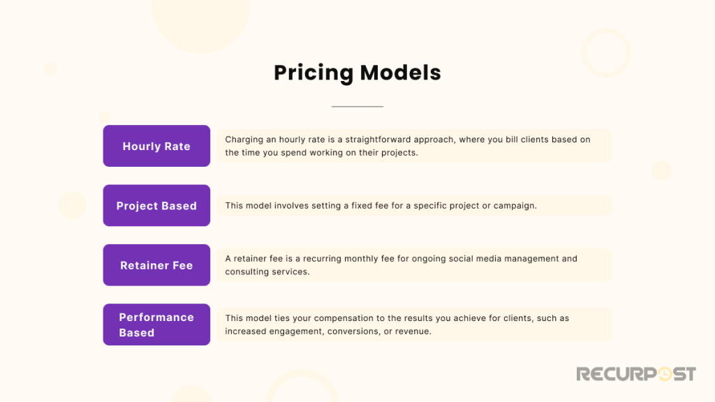 pricing models