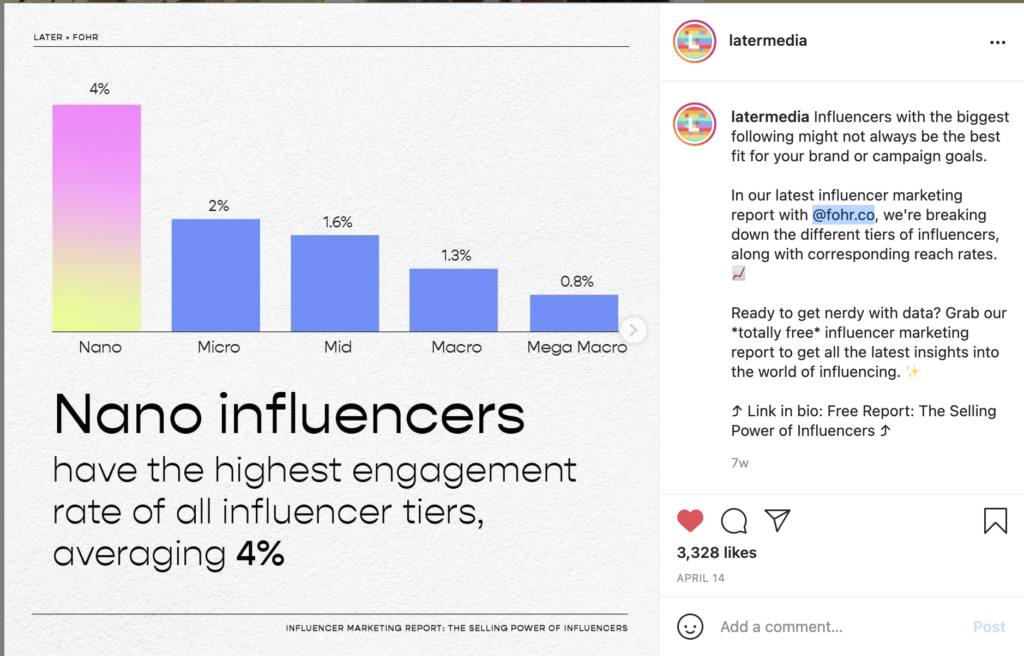 repurpose your content with Instagram platforms | recurpost best social media scheduling tool