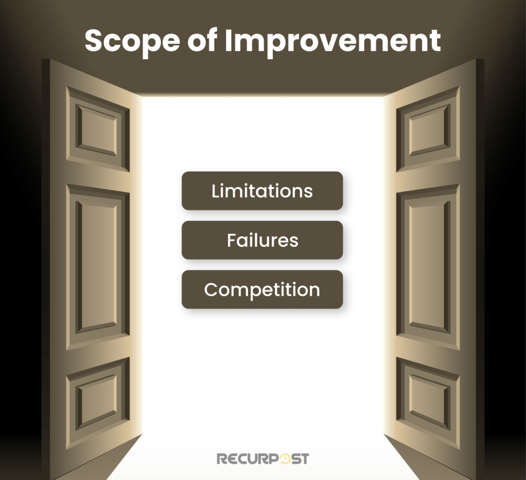 scope-of-improvement