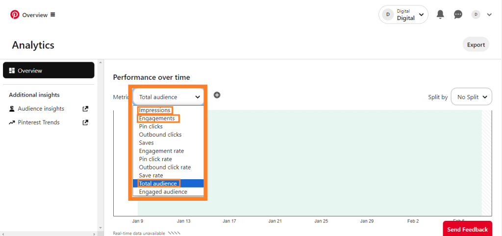 Select Impressions, Audience and Engagment one by one to track your Pinterest performance.