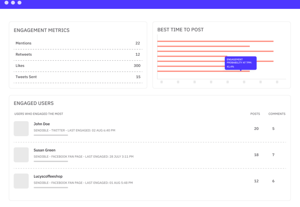 sendible analytics