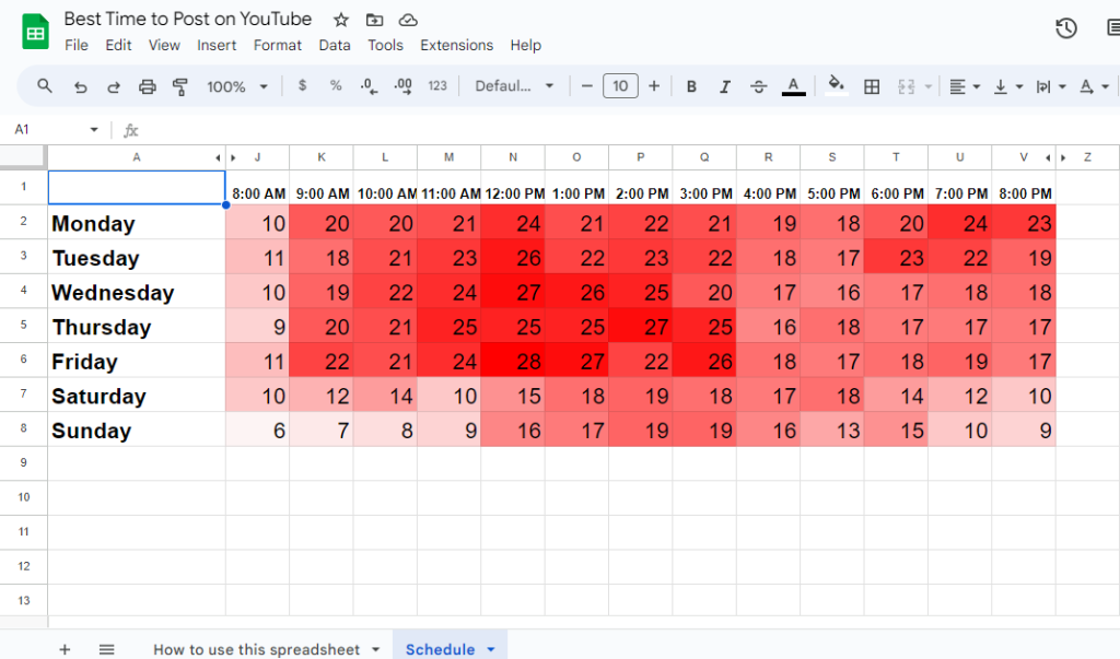 Spreadsheet representing best time in darker shades, while worst in lighter ones.