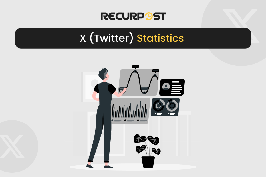 X (Twitter) statistics 2024