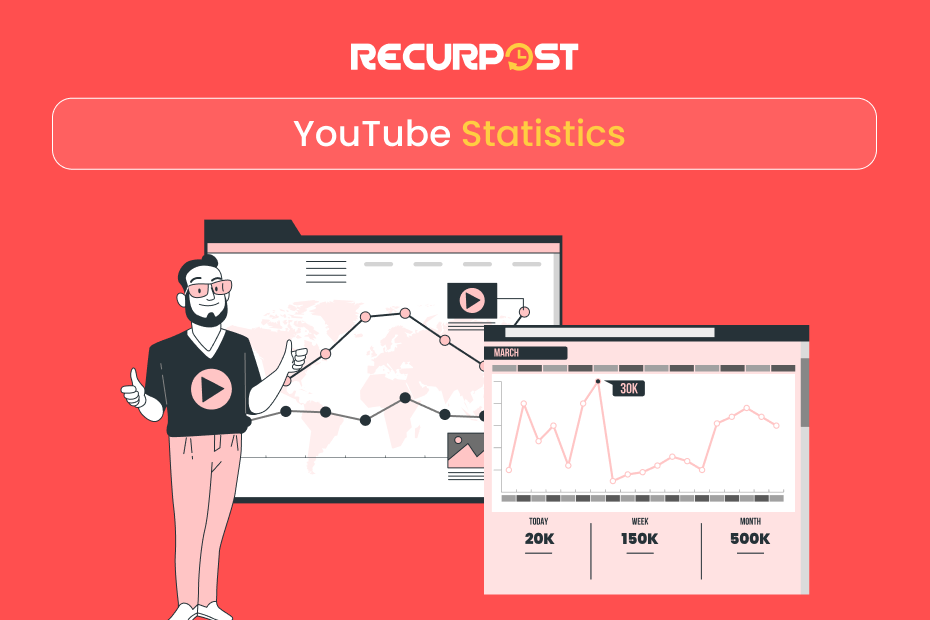 YouTube statistics 2024