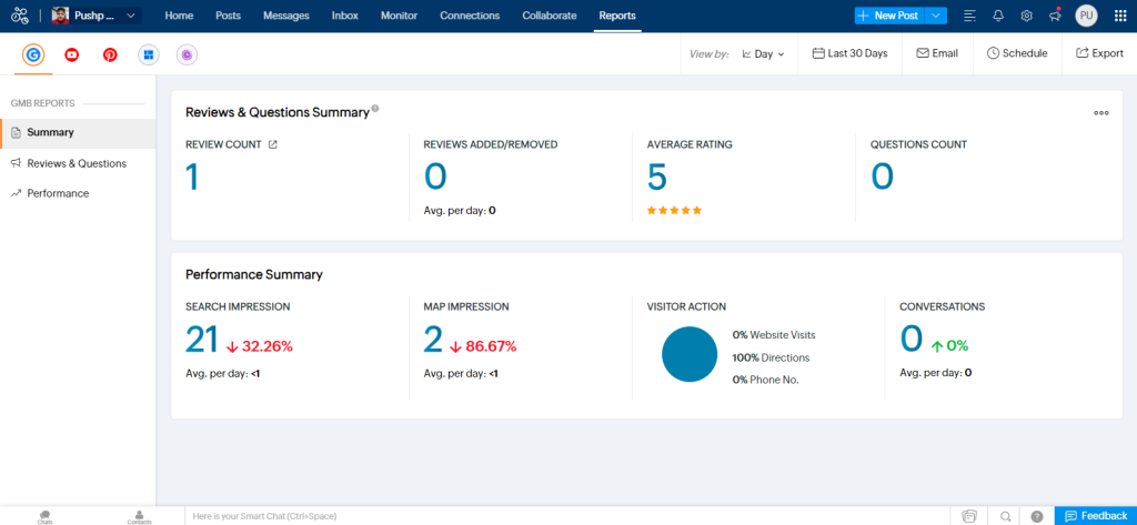 Zoho reports