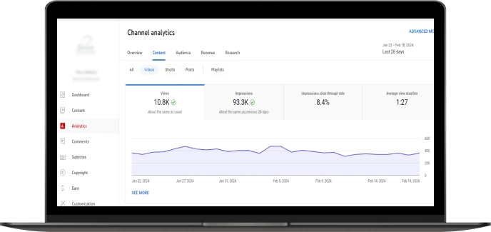 YouTube Analytics - Content